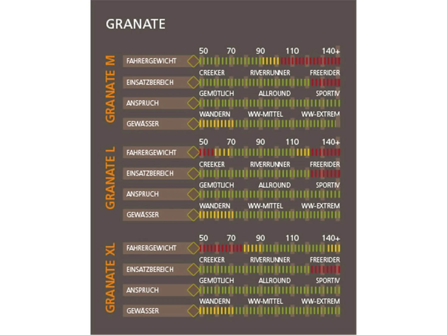Lettmann Granate 4 Lettmann Granate – Bild 4